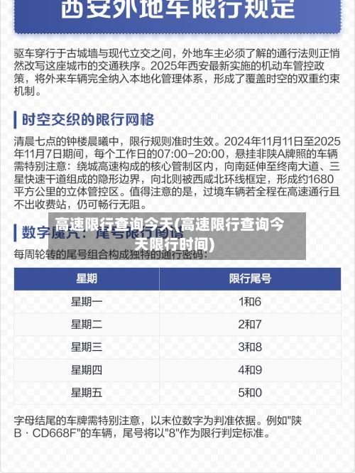 高速限行查询今天(高速限行查询今天限行时间)-第3张图片