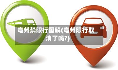 亳州禁限行图解(亳州限行取消了吗?)-第3张图片