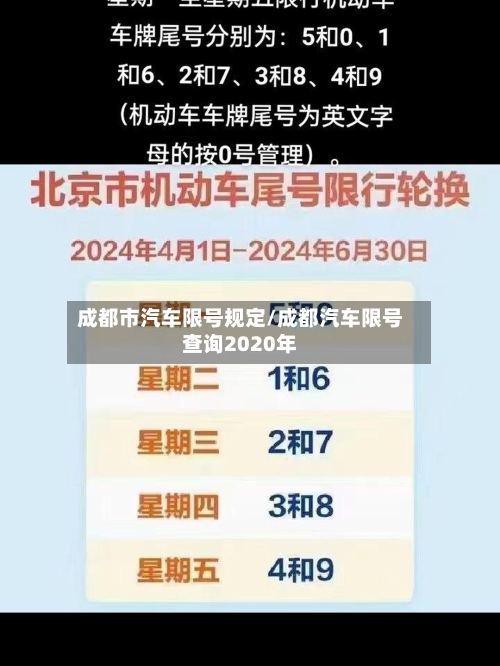 成都市汽车限号规定/成都汽车限号查询2020年