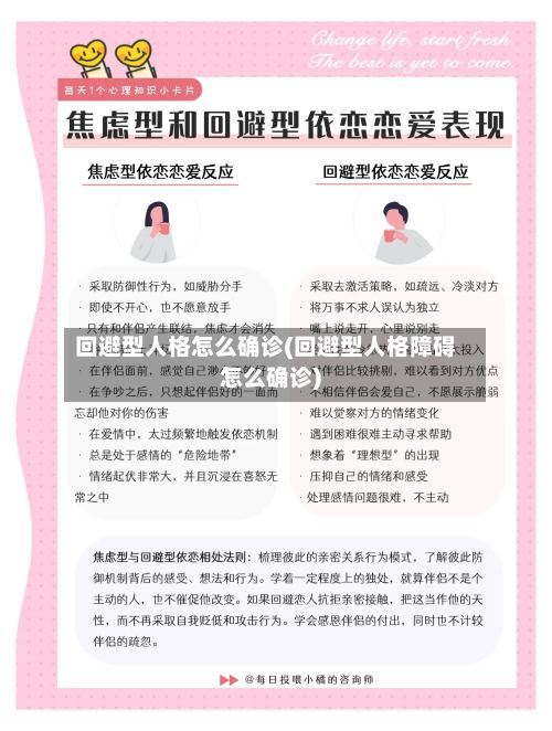 回避型人格怎么确诊(回避型人格障碍怎么确诊)-第2张图片