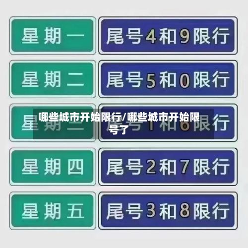哪些城市开始限行/哪些城市开始限号了