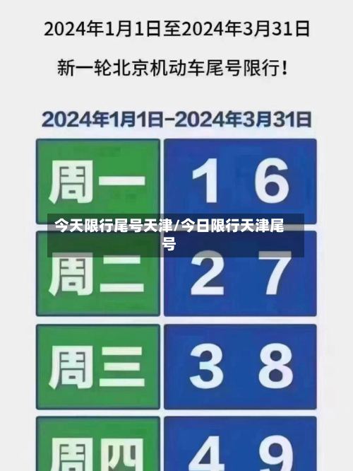 今天限行尾号天津/今日限行天津尾号
