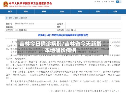 吉林今日确诊病例/吉林省今天新增本地确诊病例