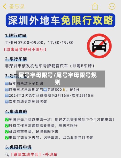 尾号字母限号/尾号字母限号规则