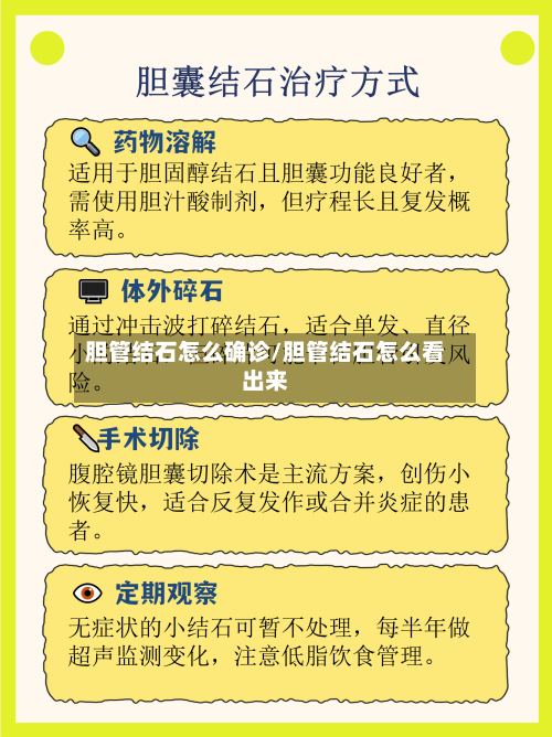胆管结石怎么确诊/胆管结石怎么看出来-第2张图片