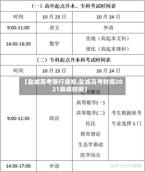 【盐城高考限行通知,盐城高考时间2021具体时间】-第2张图片