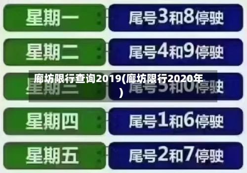 廊坊限行查询2019(廊坊限行2020年)