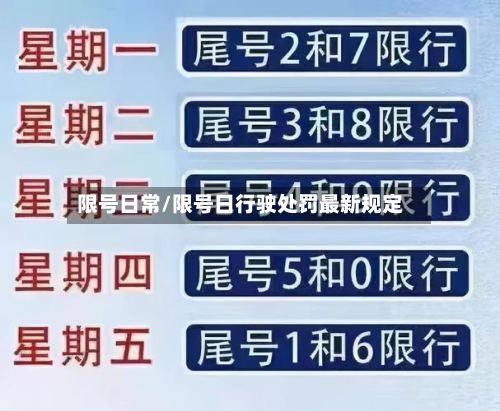 限号日常/限号日行驶处罚最新规定