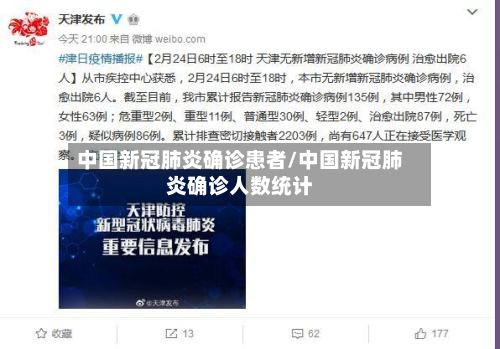 中国新冠肺炎确诊患者/中国新冠肺炎确诊人数统计-第2张图片