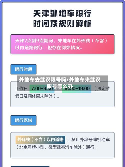 外地车去武汉限号吗/外地车来武汉限号怎么办-第3张图片
