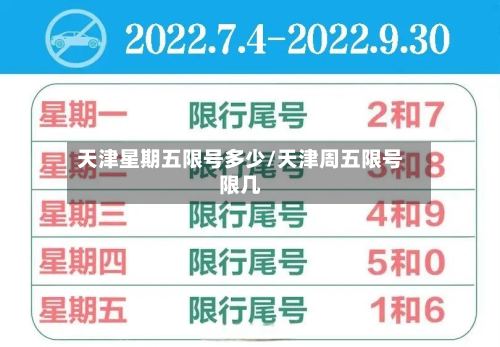 天津星期五限号多少/天津周五限号限几-第2张图片