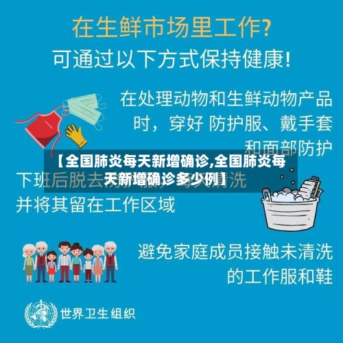 【全国肺炎每天新增确诊,全国肺炎每天新增确诊多少例】