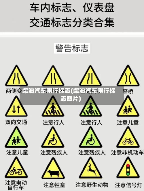 柴油汽车限行标志(柴油汽车限行标志图片)-第2张图片