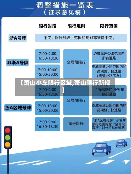 【萧山小车限行区域,萧山限行新规】-第2张图片