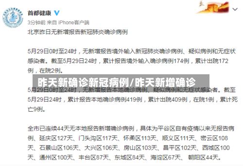 昨天新确诊新冠病例/昨天新增确诊