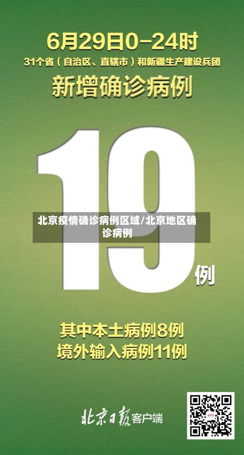 北京疫情确诊病例区域/北京地区确诊病例-第2张图片