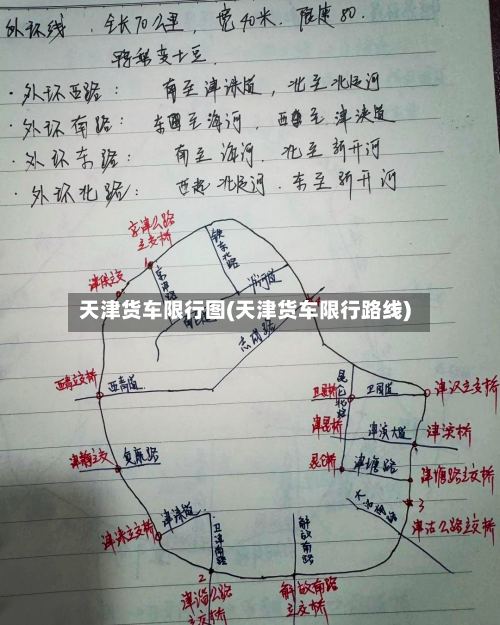 天津货车限行图(天津货车限行路线)