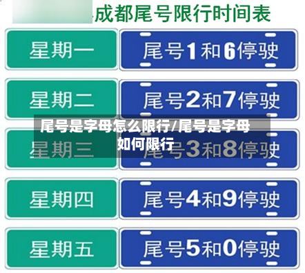 尾号是字母怎么限行/尾号是字母如何限行-第3张图片