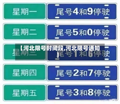 【河北限号时间段,河北限号通知】