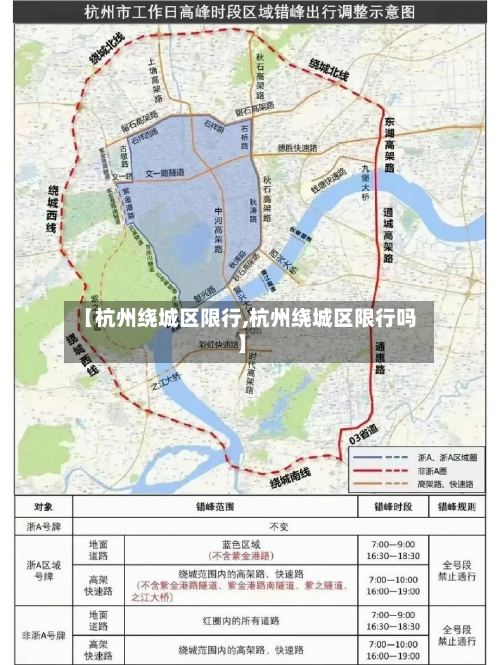 【杭州绕城区限行,杭州绕城区限行吗】