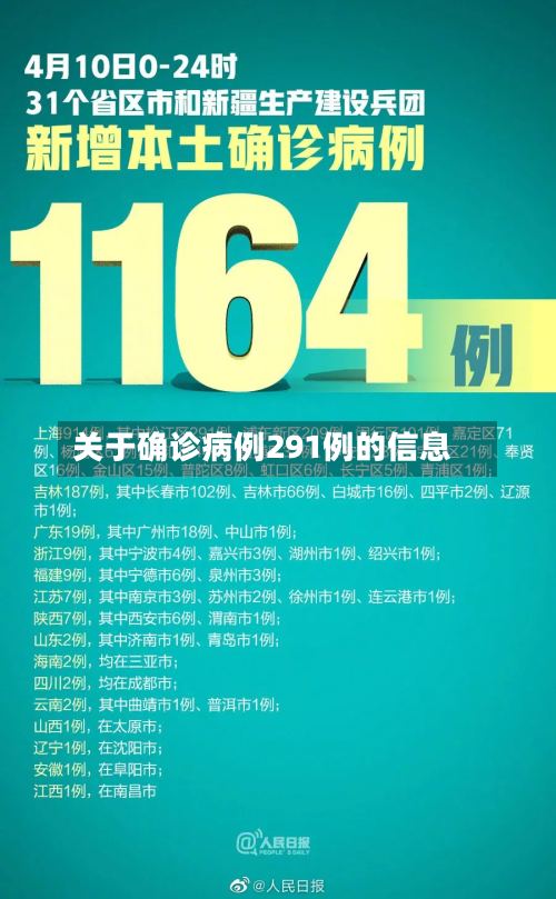 关于确诊病例291例的信息