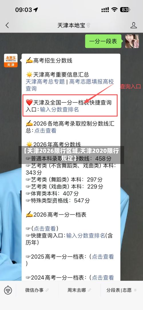 【天津2026限行区域,天津2020限行规定】