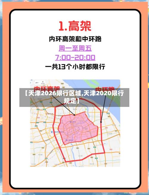 【天津2026限行区域,天津2020限行规定】-第2张图片