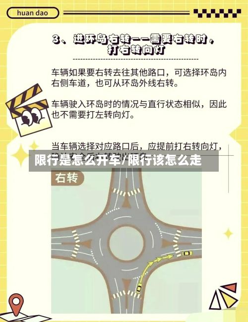 限行是怎么开车/限行该怎么走