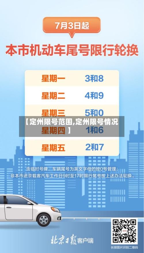 【定州限号范围,定州限号情况】