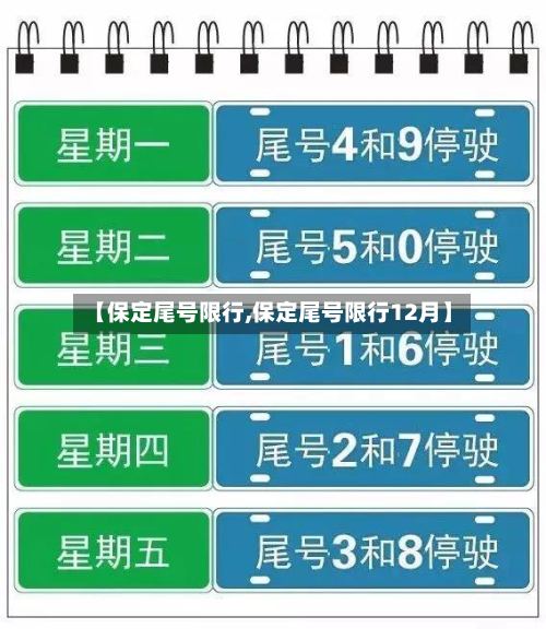 【保定尾号限行,保定尾号限行12月】-第2张图片
