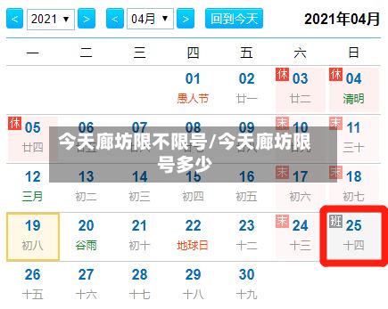 今天廊坊限不限号/今天廊坊限号多少-第2张图片
