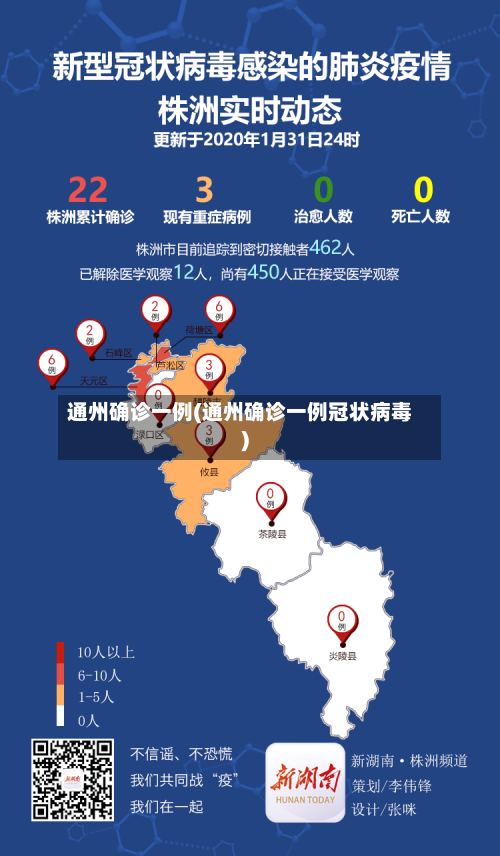 通州确诊一例(通州确诊一例冠状病毒)