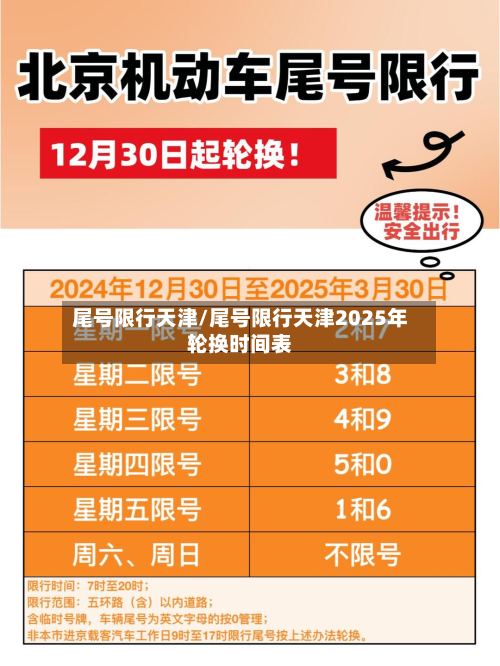 尾号限行天津/尾号限行天津2025年轮换时间表-第3张图片