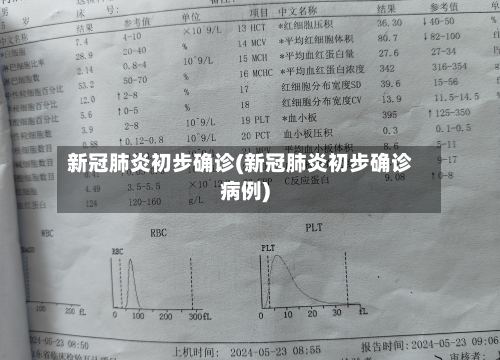 新冠肺炎初步确诊(新冠肺炎初步确诊病例)