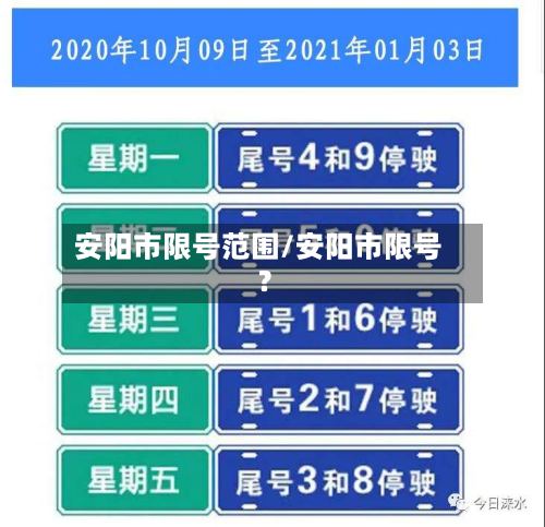 安阳市限号范围/安阳市限号?-第2张图片
