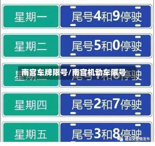 南宫车牌限号/南宫机动车限号-第2张图片