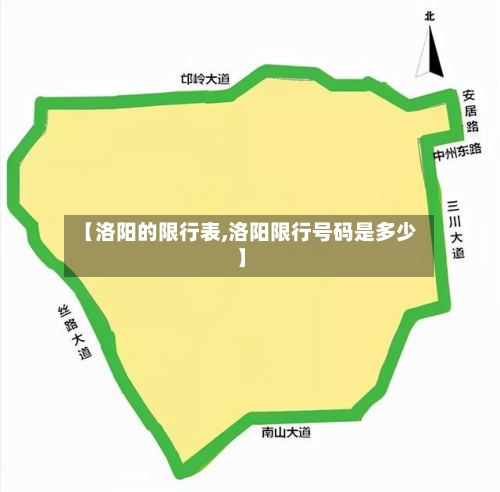 【洛阳的限行表,洛阳限行号码是多少】