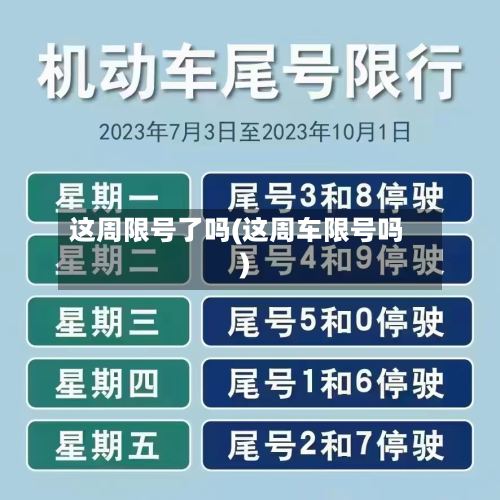 这周限号了吗(这周车限号吗)-第3张图片