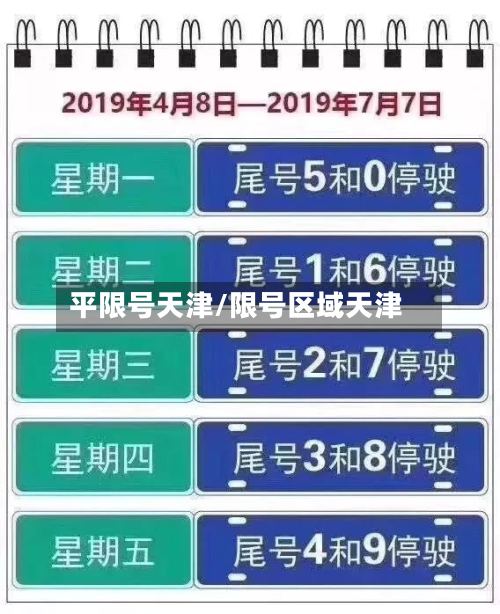 平限号天津/限号区域天津