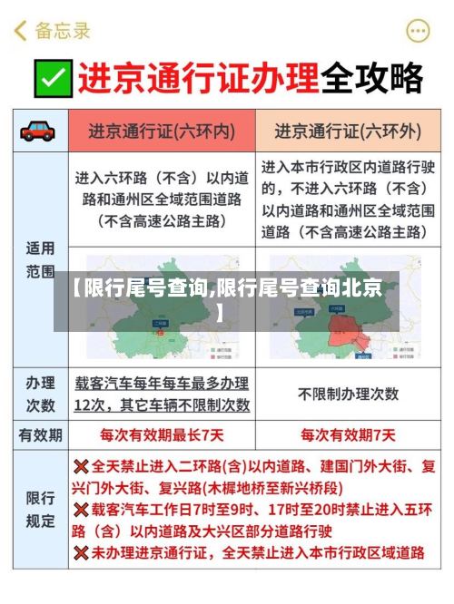 【限行尾号查询,限行尾号查询北京】-第2张图片