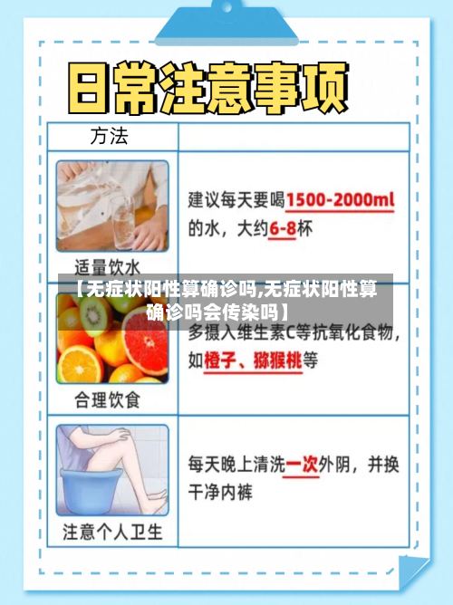 【无症状阳性算确诊吗,无症状阳性算确诊吗会传染吗】-第2张图片