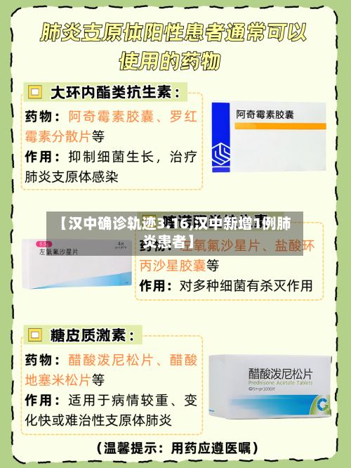 【汉中确诊轨迹3.16,汉中新增1例肺炎患者】-第2张图片