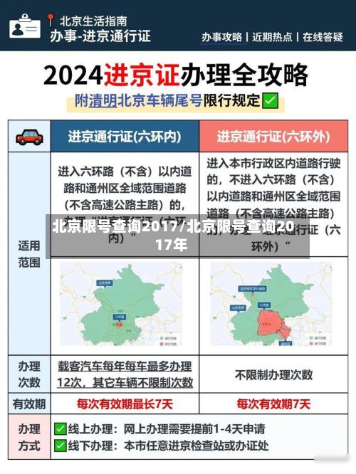 北京限号查询2017/北京限号查询2017年