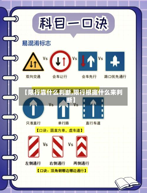 【限行靠什么判断,限行根据什么来判断】-第2张图片