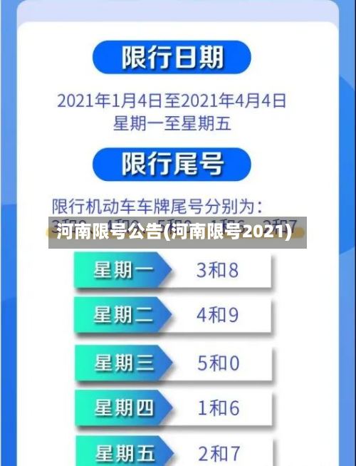 河南限号公告(河南限号2021)