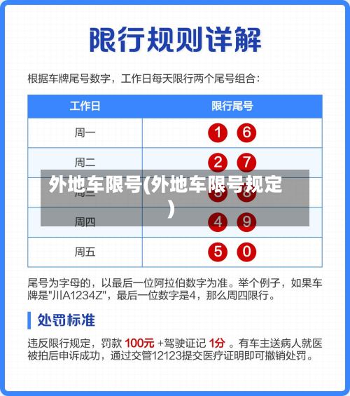 外地车限号(外地车限号规定)