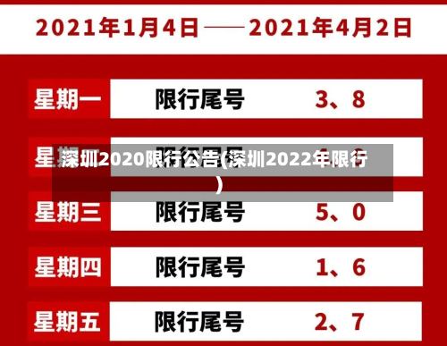 深圳2020限行公告(深圳2022年限行)-第3张图片